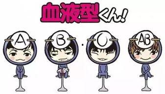 娱乐吃瓜酱血型